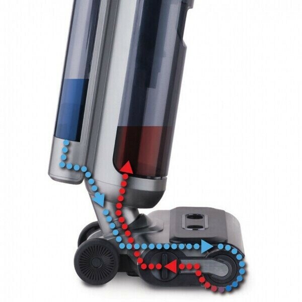 Пылесос THOMAS Aqua Floorcleaner Cordless 785501