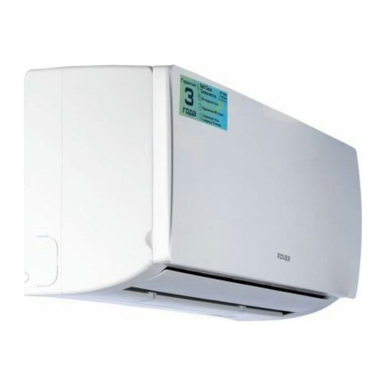 Сплит-система ROVEX RS-09CST4 on/off