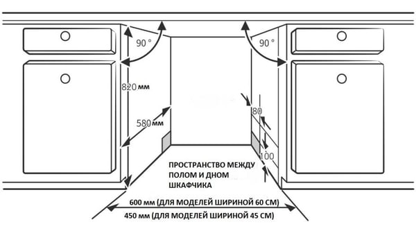 Встраиваемая посудомоечная машина Korting KDI 60985